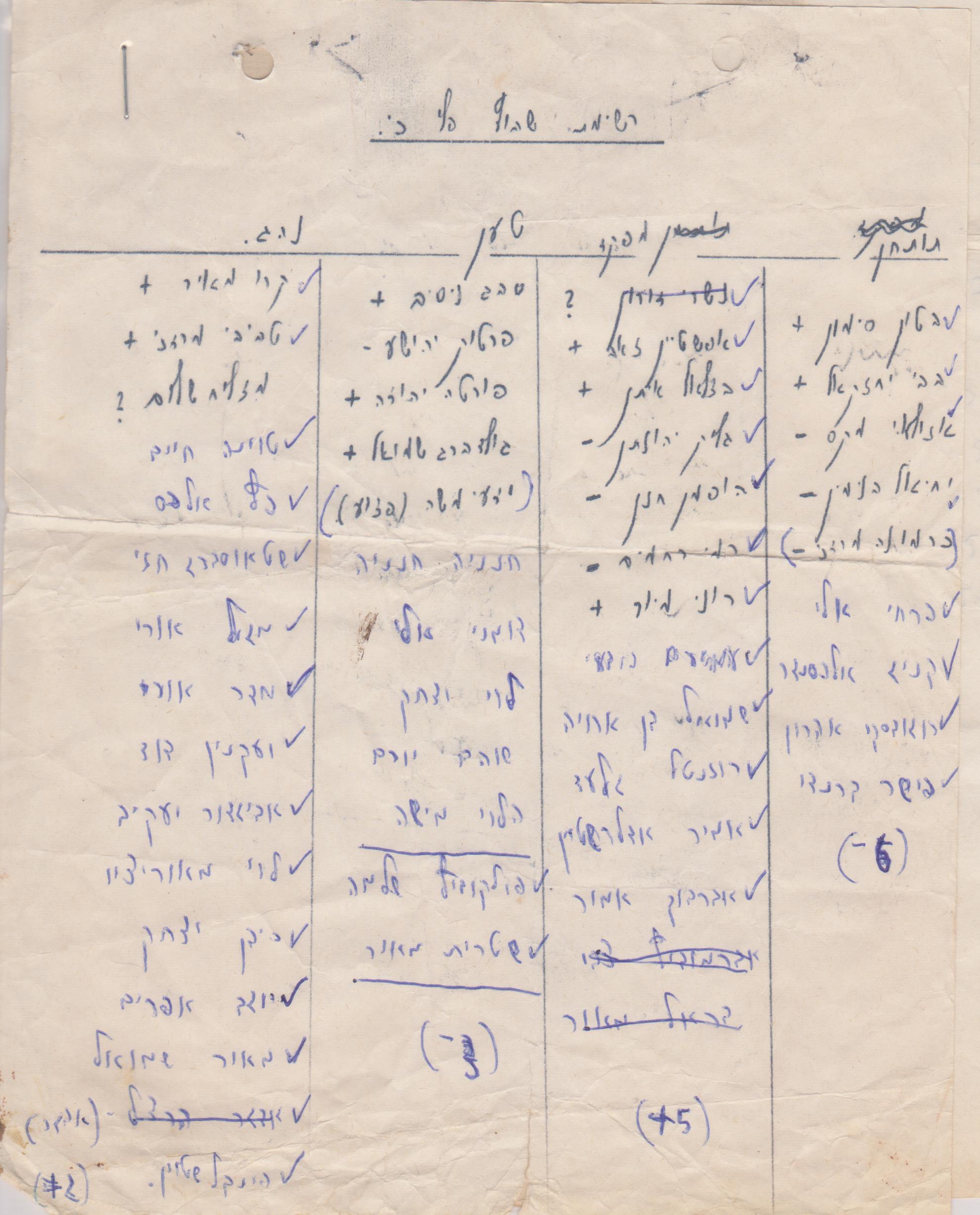 yuval-057